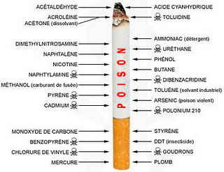 43370 BAINS Analyse de vos cigarettes